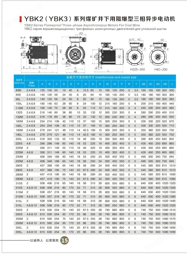 YBK3安装参数.jpg