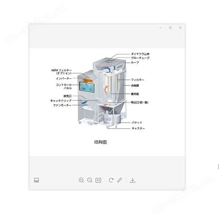 日本安满能AMANO 全不锈钢机身中压除尘器FP-5N