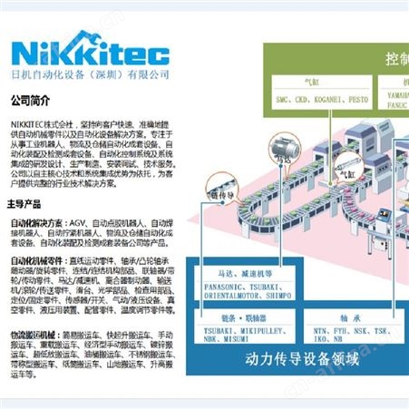 NICHIBAN 胶带 全系列 日机有售