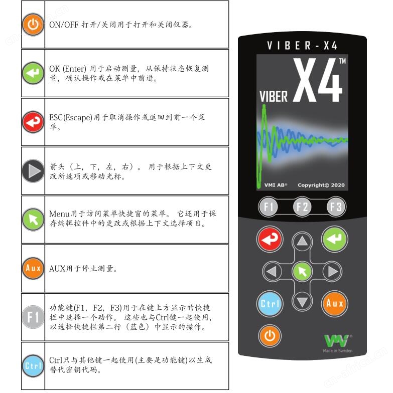 振动在线监控图片