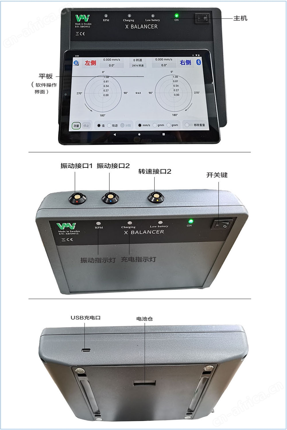 X-Balancer细节图