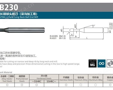 NS日进无限涂层球头铣刀MRB230 R0.5*3