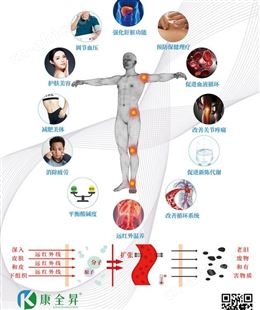 家用定制款光波能量房 汗蒸房  干蒸房单人双人桑拿房 办公室款 频谱房