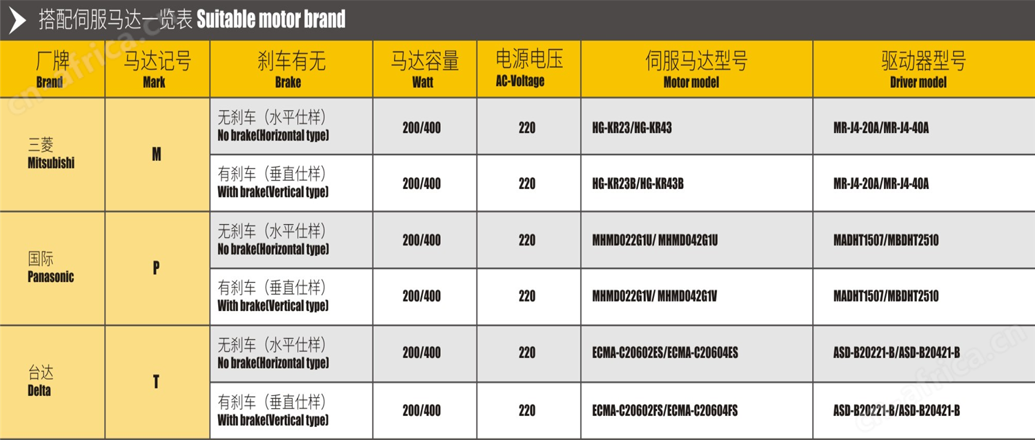 线性模组尺寸.jpg