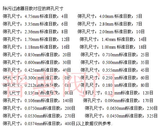 快速除污器对应目数