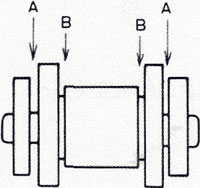 滚子链条 滚子链条