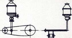 滚子链条润滑 滚子链条润滑