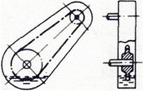 滚子链条润滑 滚子链条润滑