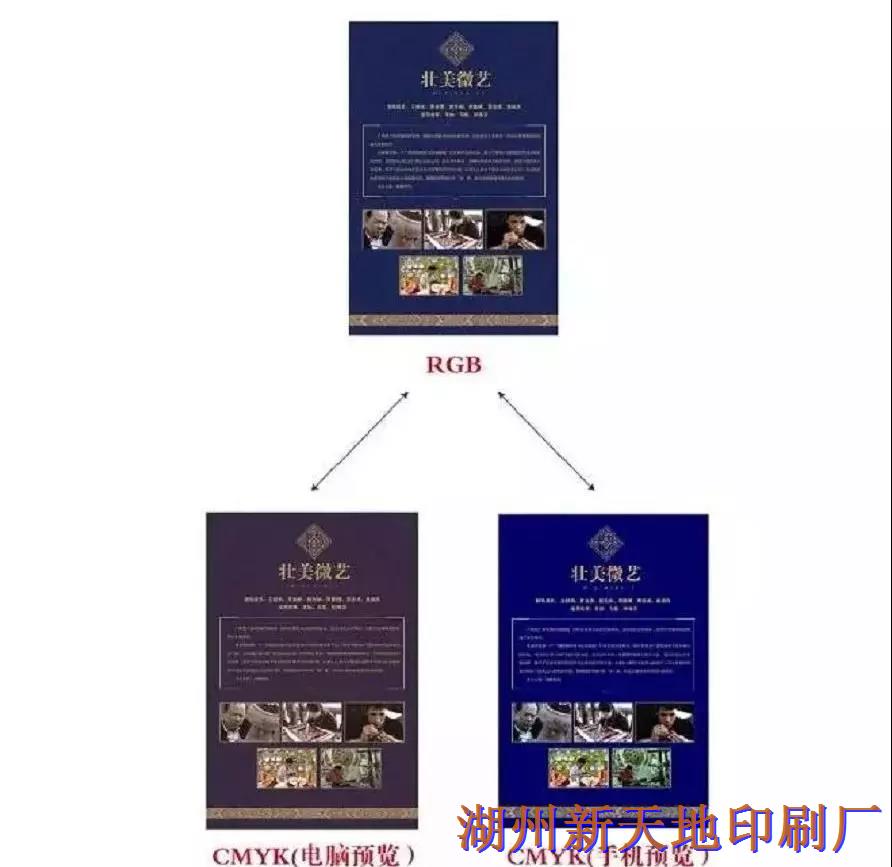 印刷有CMYK四个原色1.webp 印刷有CMYK四个原色1.webp