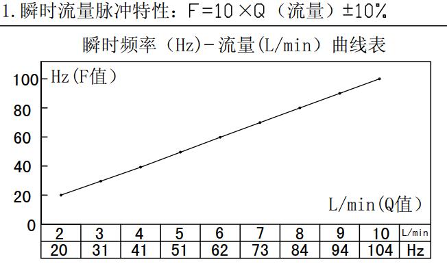 è¯·è¾å¥å¾çæè¿°
