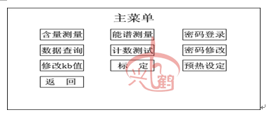 煤炭钙铁分析仪图片