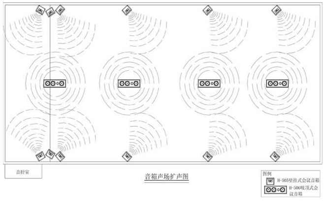 报告厅专业音响平面扩声图
