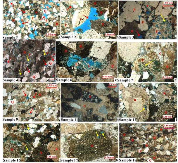 铸体薄片中主要的孔隙类型