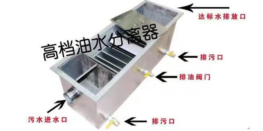 绿森环保隔油池