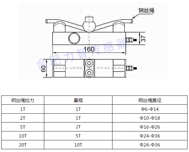 合肥力智-高精度钢丝绳张力传感器