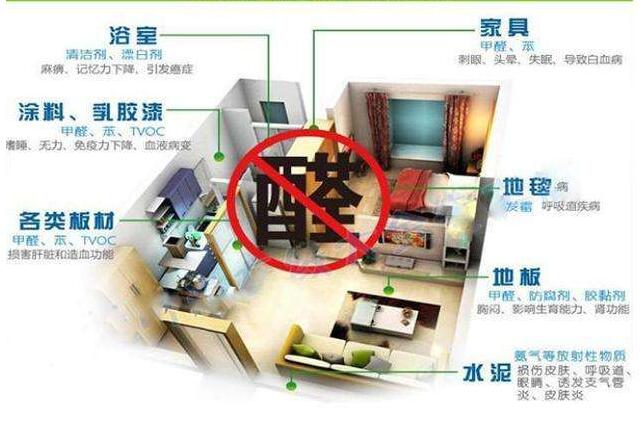 voc大气污染物 voc大气污染物